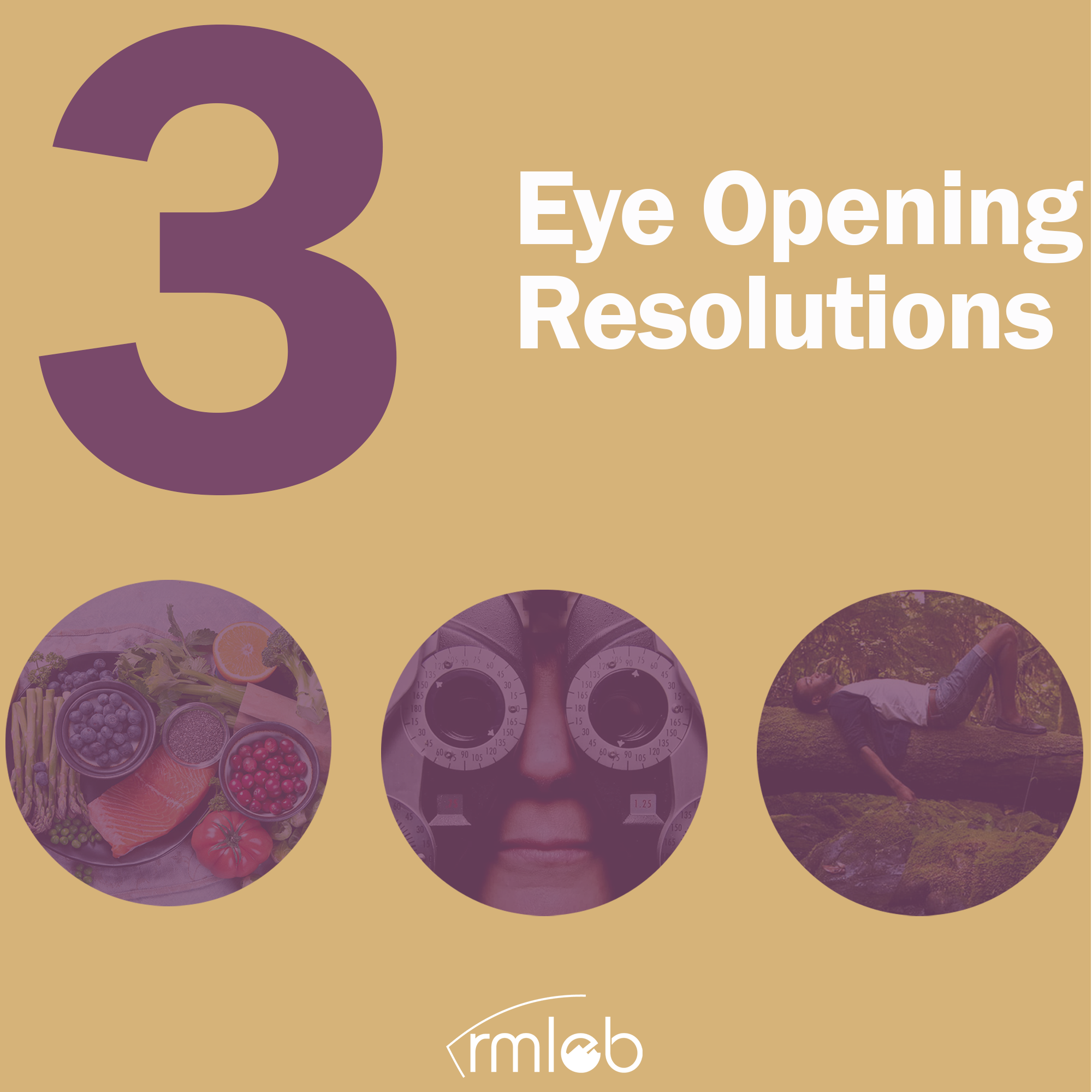 
Eye Opening Resolutions